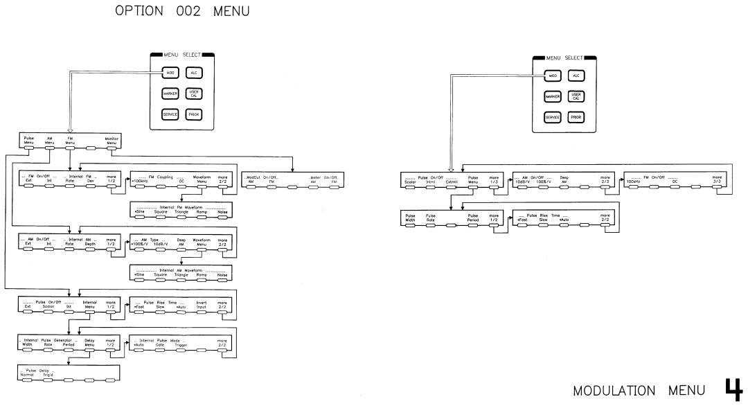 HP 8360 manual 