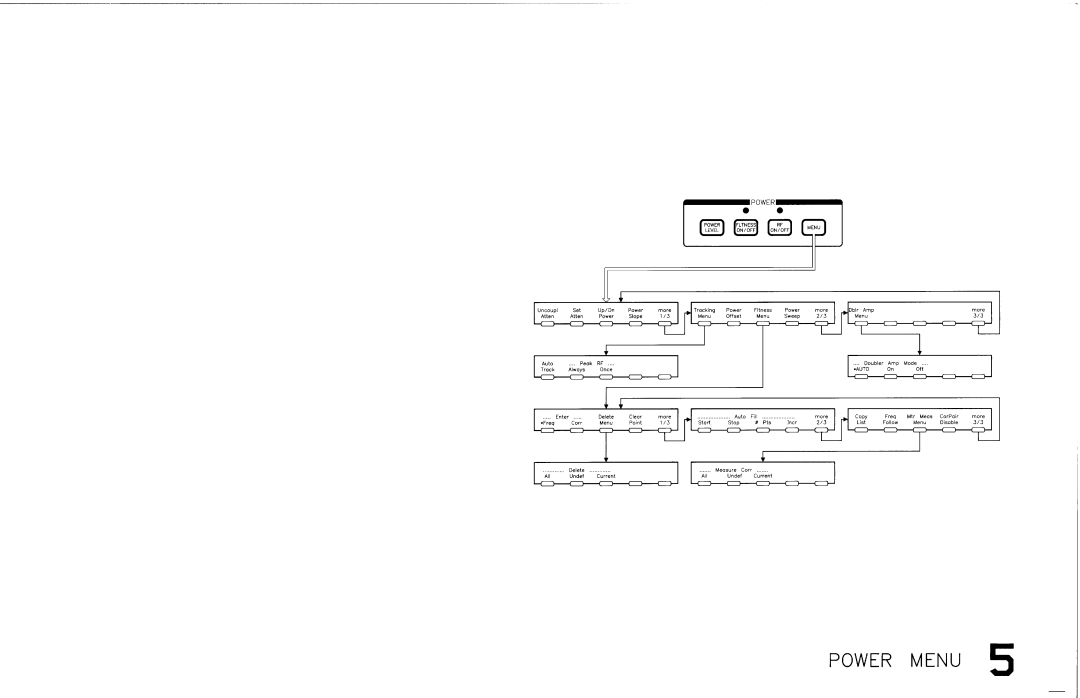 HP 8360 manual 