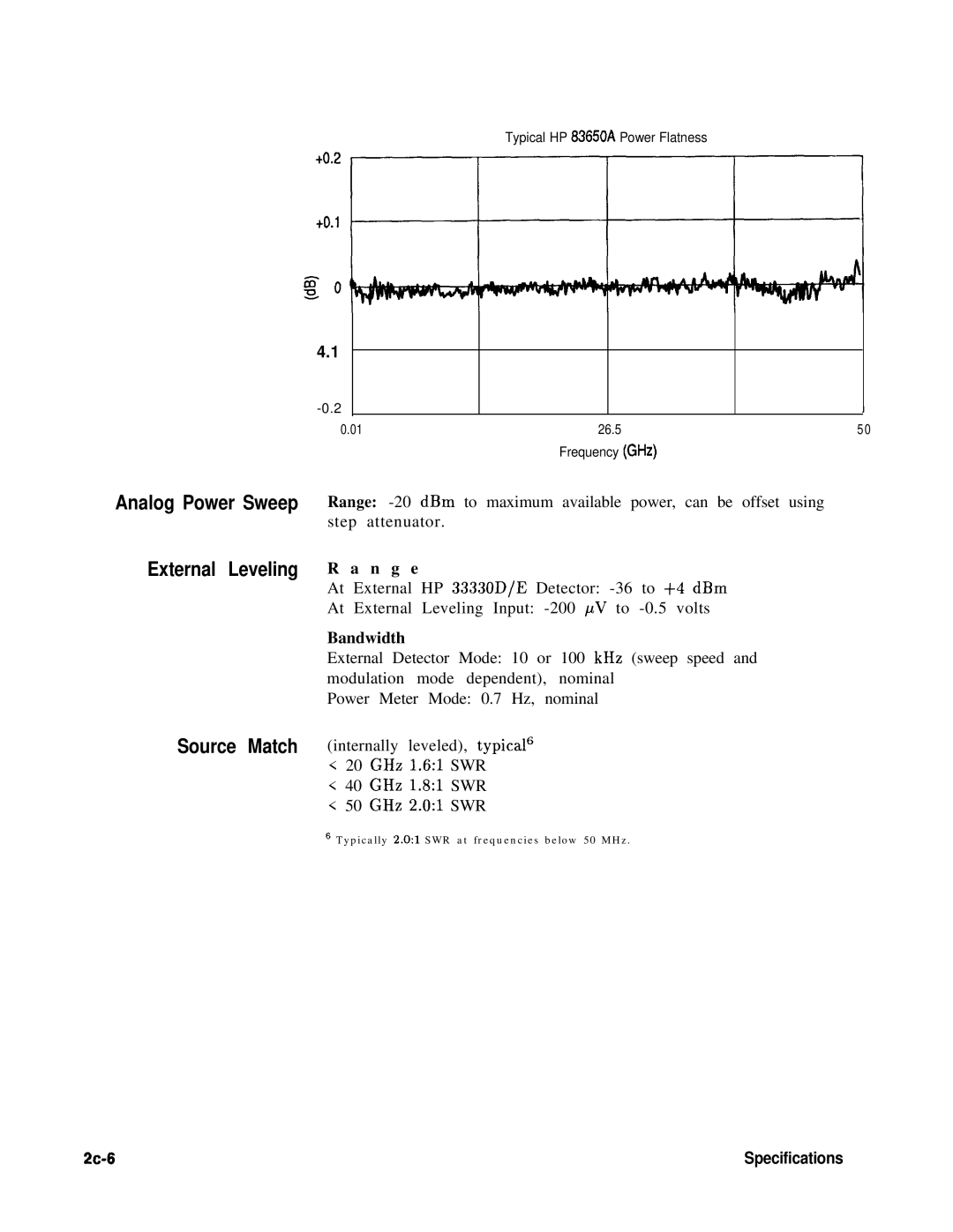 HP 8360 manual Analog Power Sweep External Leveling Source Match, N g e 