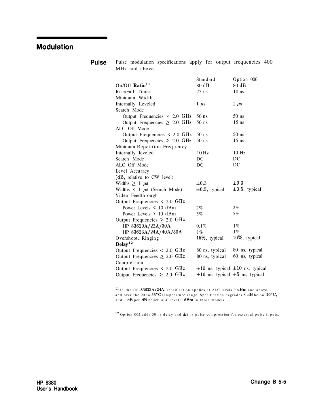 HP 8360 manual On/Off Ratio 