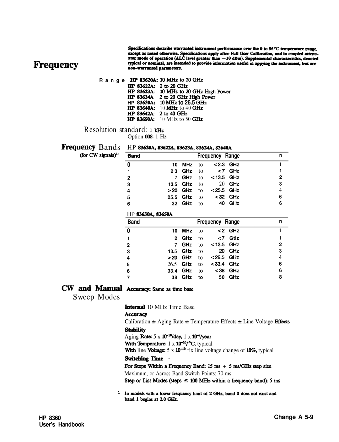 HP 8360 manual IO MHz to 26.5 GHz, Range, Band, Change a 