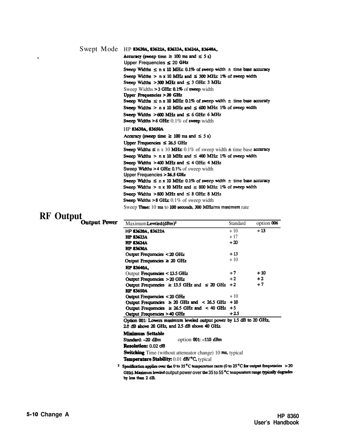 HP 8360 manual RF Output 