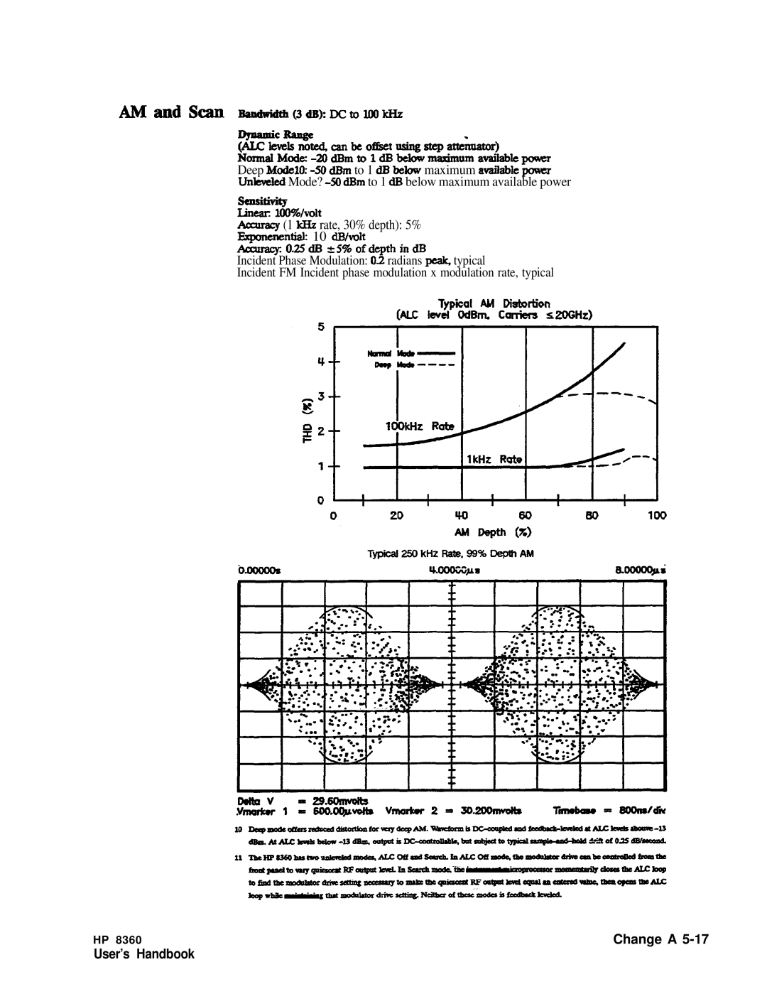 HP 8360 manual AIClevelsnoWcanbcof&etusingstepattektor 