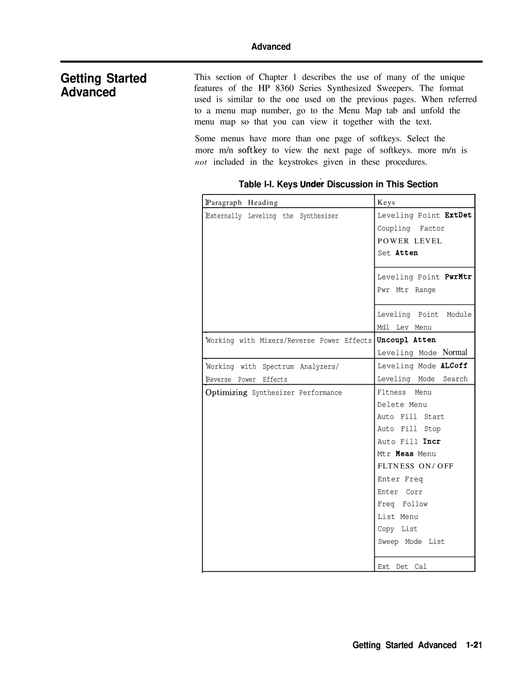 HP 8360 manual Table l-l. Keys Under Discussion in This Section, Getting Started Advanced 