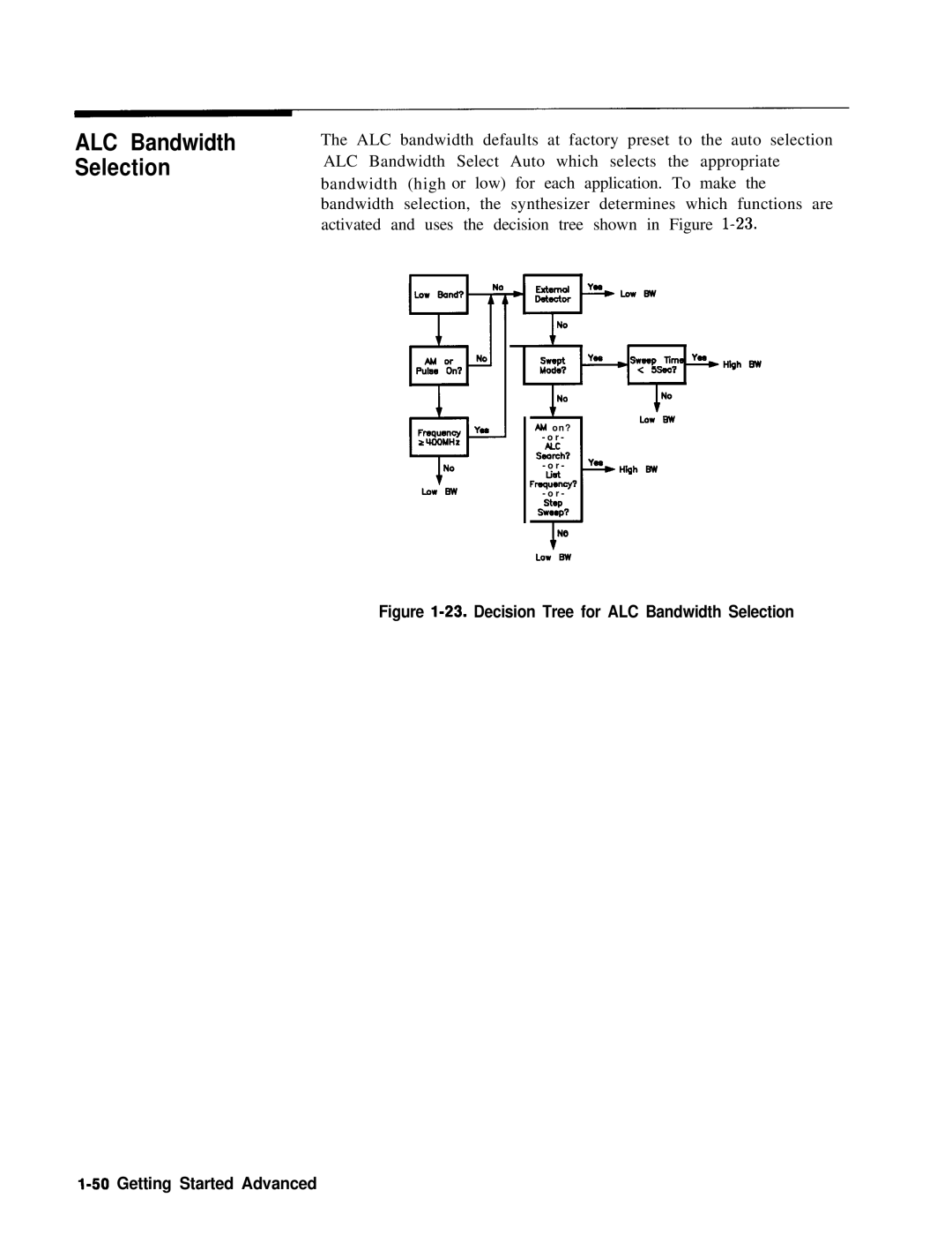 HP 8360 manual ALC Bandwidth Selection 