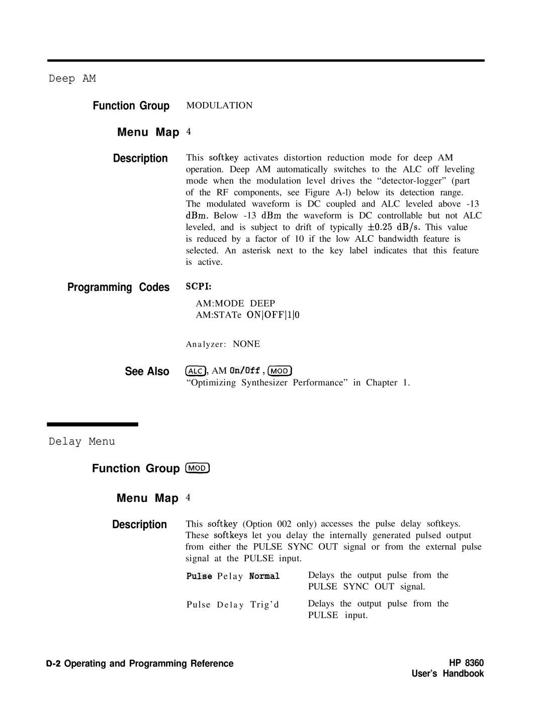 HP 83620A, 24A, 22A manual Deep AM, Delay Menu, Function Group Modulation Menu Map, Ammode Deep 