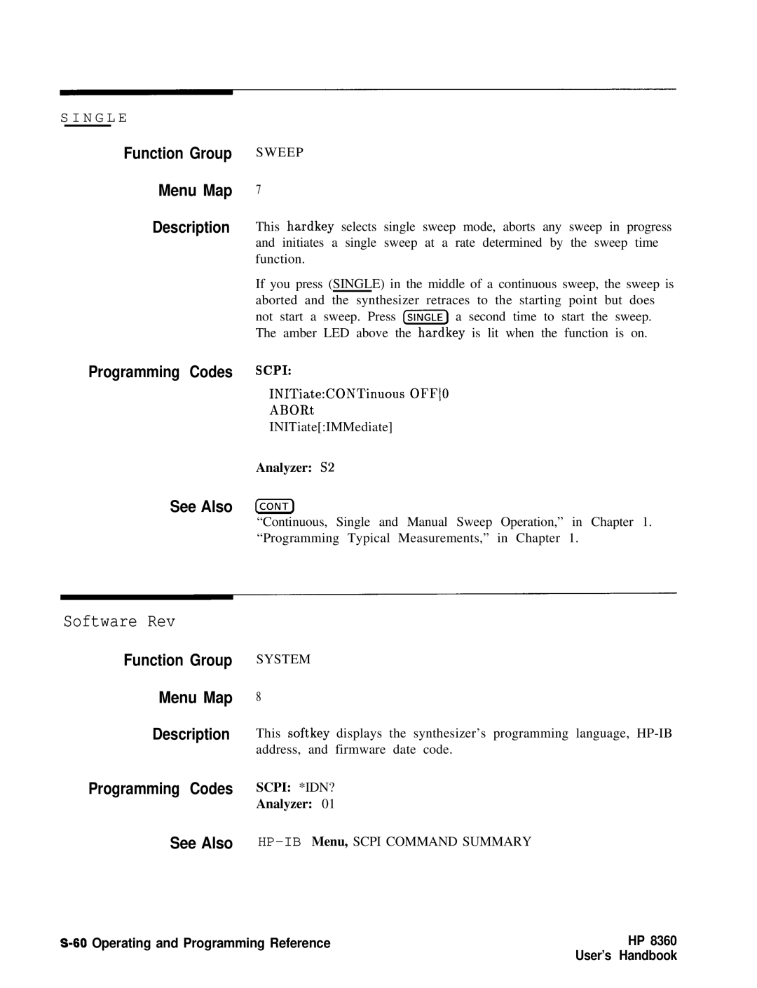 HP 24A, 83620A, 22A manual Software Rev, Cont 