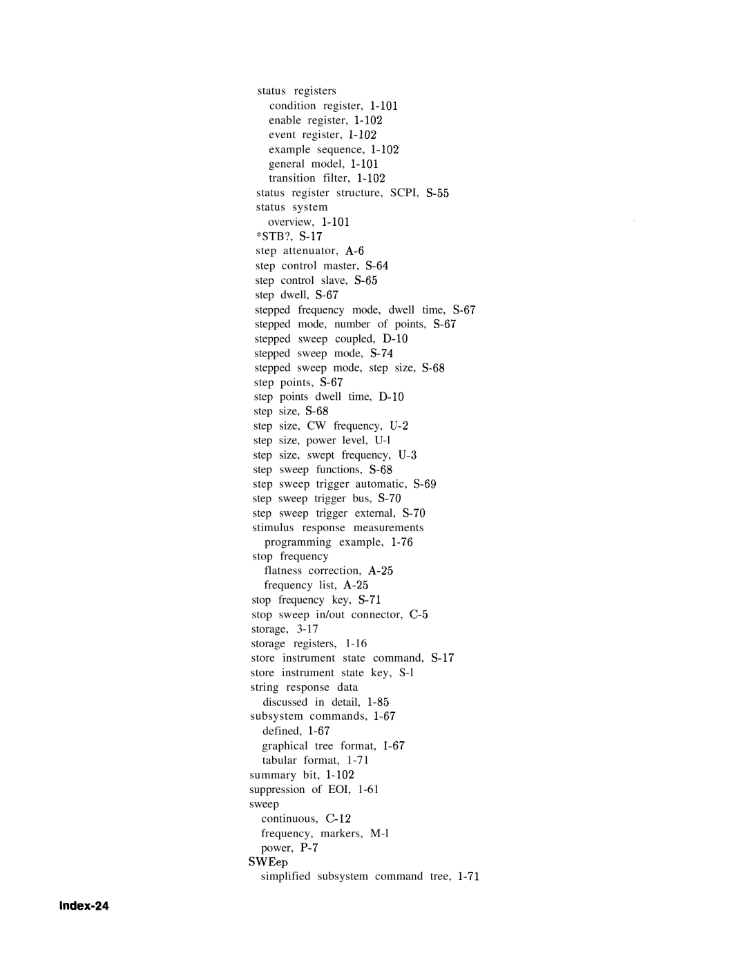 HP 24A, 83620A, 22A manual Index-24 