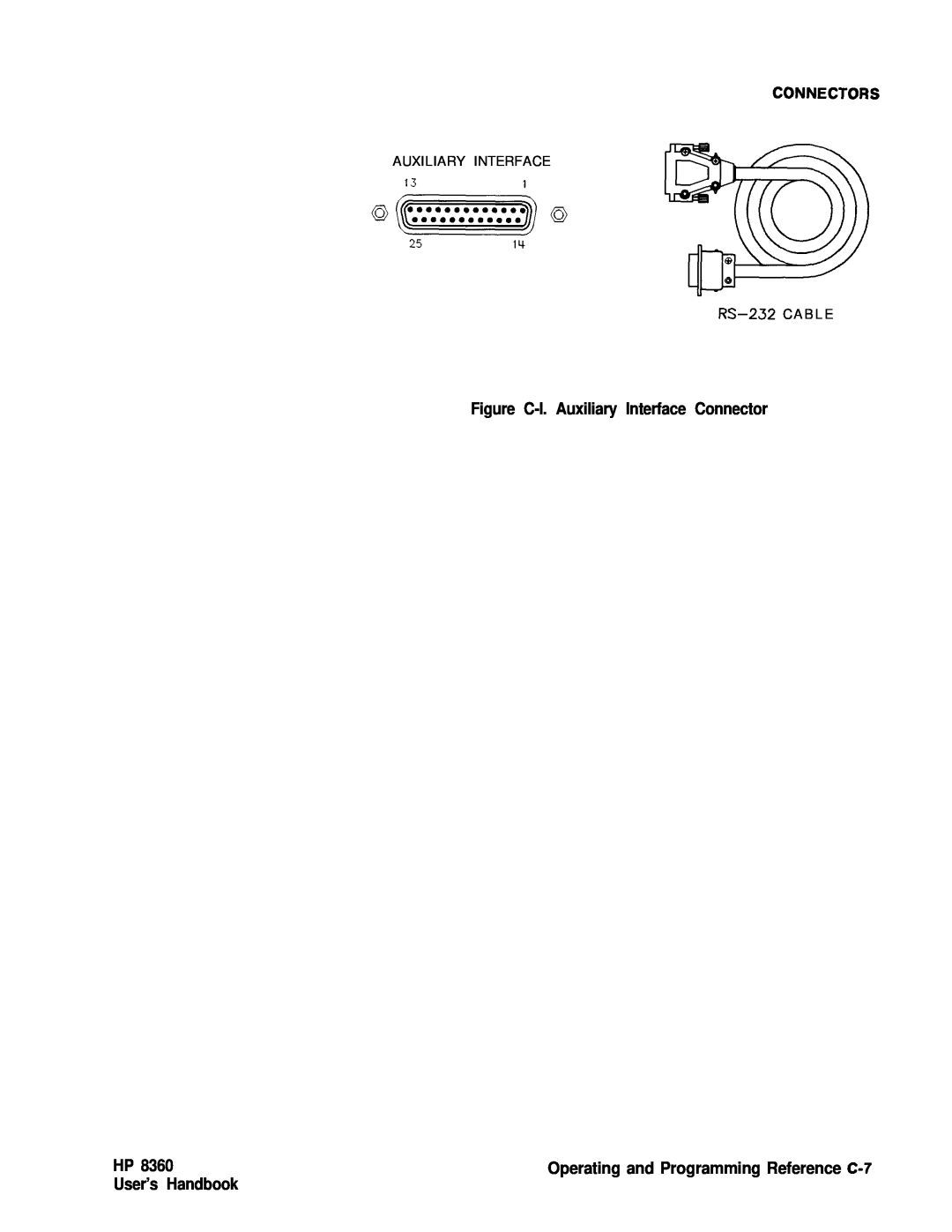 HP 22A, 83620A, 24A manual Figure C-l. Auxiliary Interface Connector, User’s Handbook, RS-232 C A B L E 