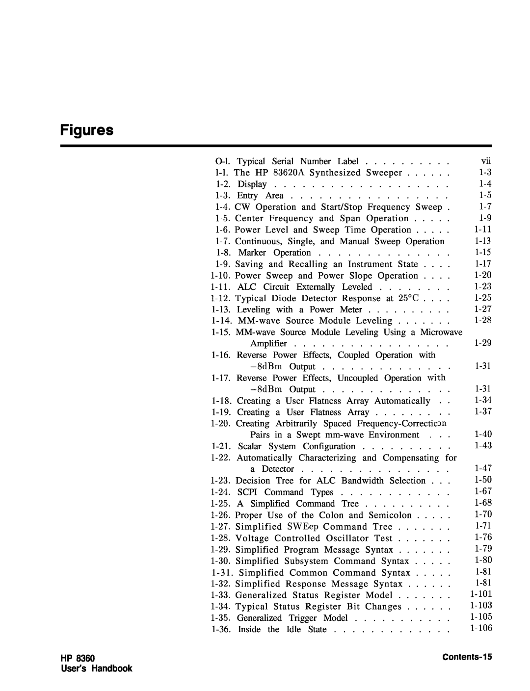 HP 24A, 83620A, 22A manual Figures, HP User’s Handbook, Contents-15 