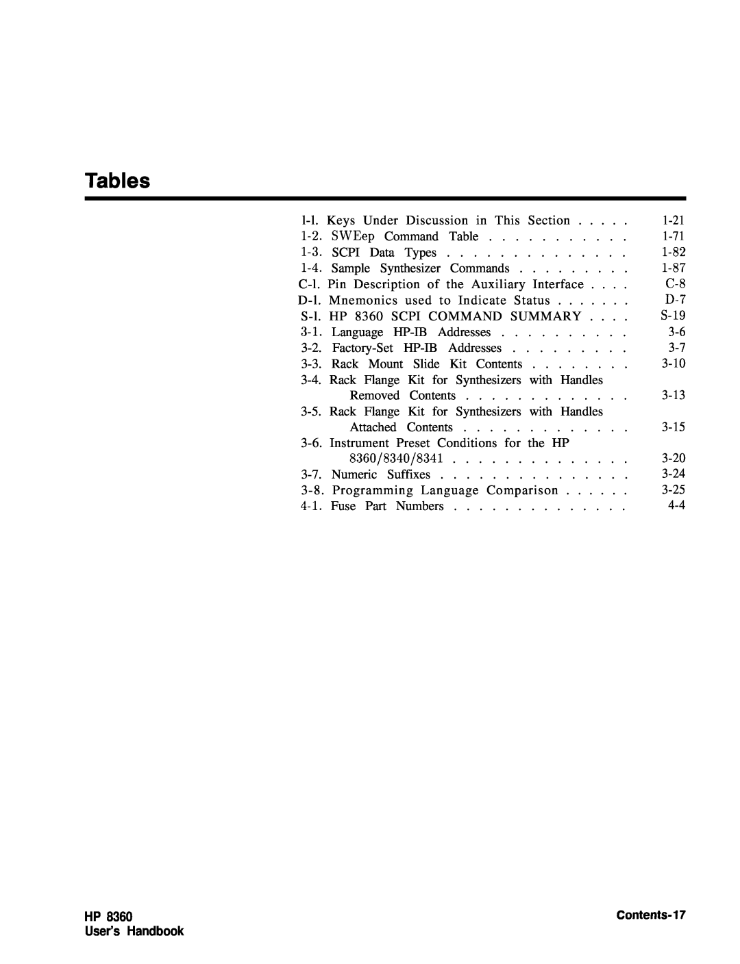 HP 83620A, 24A, 22A manual Tables, User’s Handbook, Contents-17 