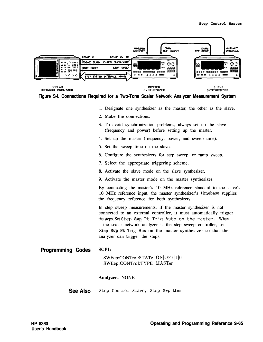 HP 83620A, 24A, 22A manual See Also Step Control Slave, Step Swp Menu, Programming Codes SCPI, Analyzer NONE, User’s Handbook 