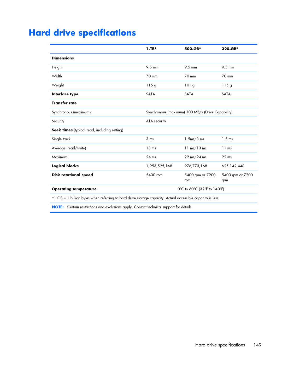 HP 840 G1 manual Hard drive specifications 