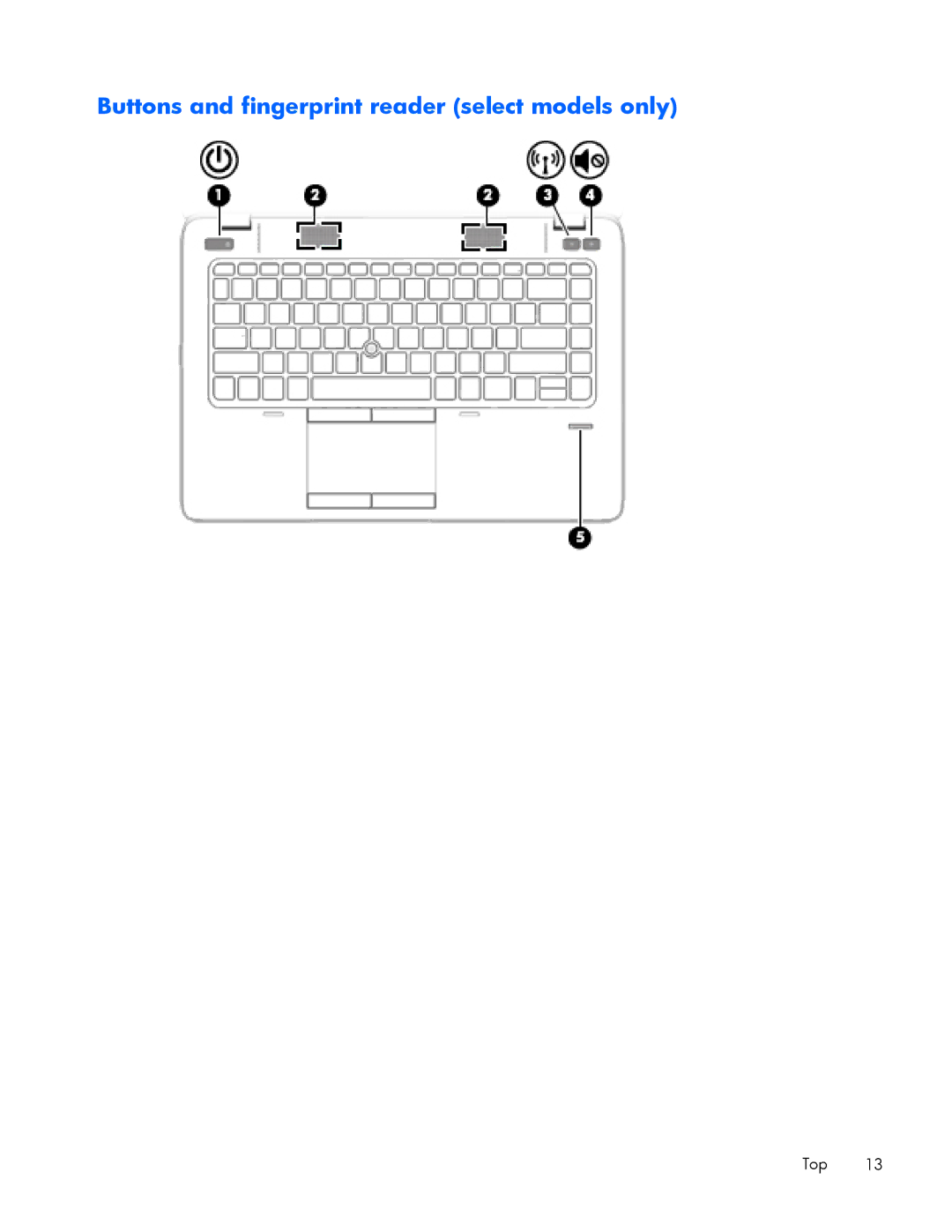 HP 840 G1 manual Buttons and fingerprint reader select models only 