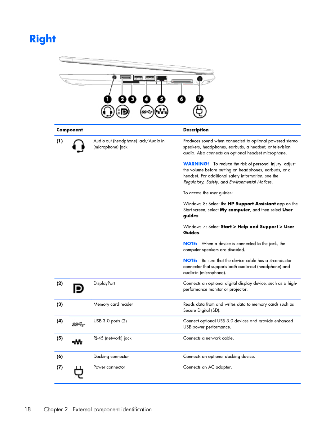 HP 840 G1 manual Right, Guides, Windows 7 Select Start Help and Support User 