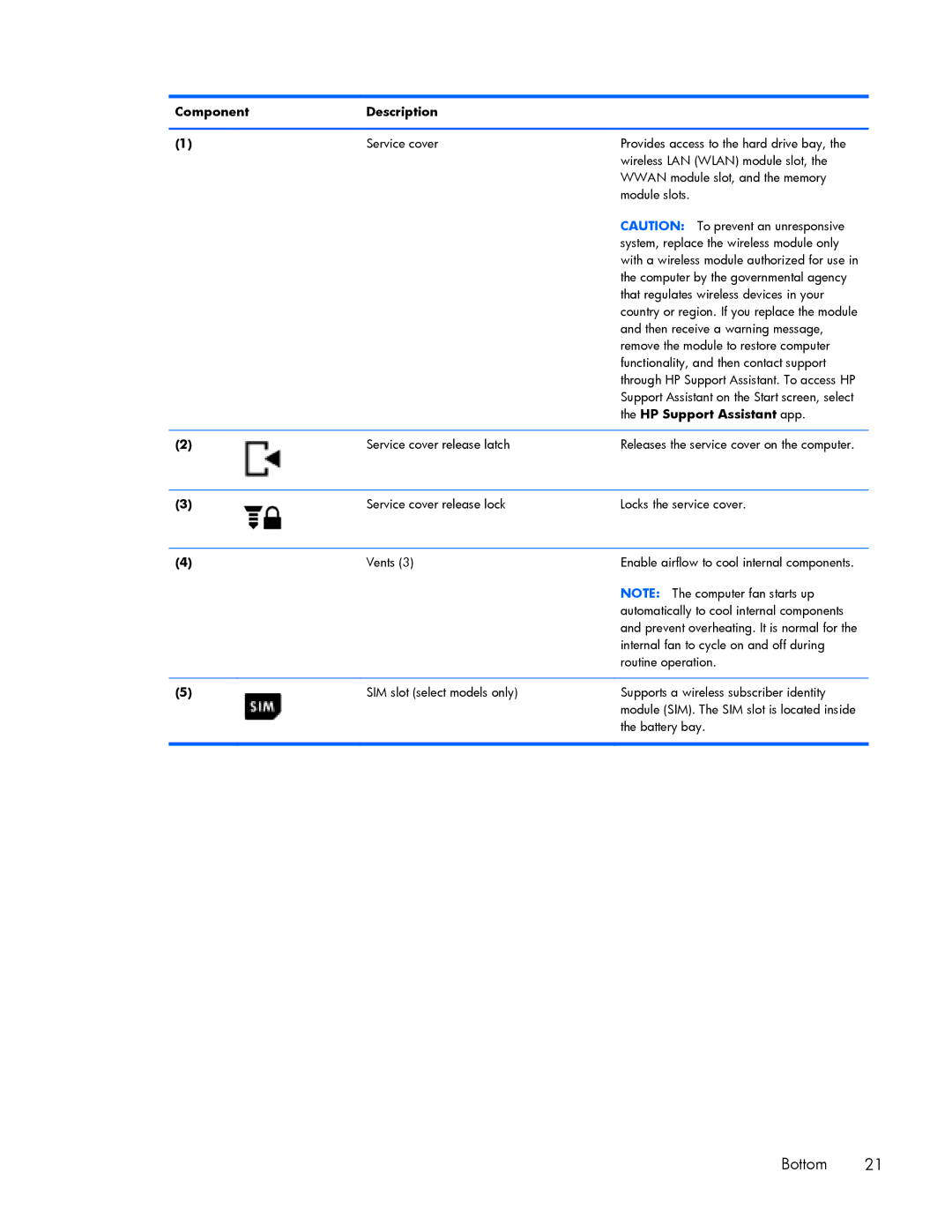 HP 840 G1 manual HP Support Assistant app 