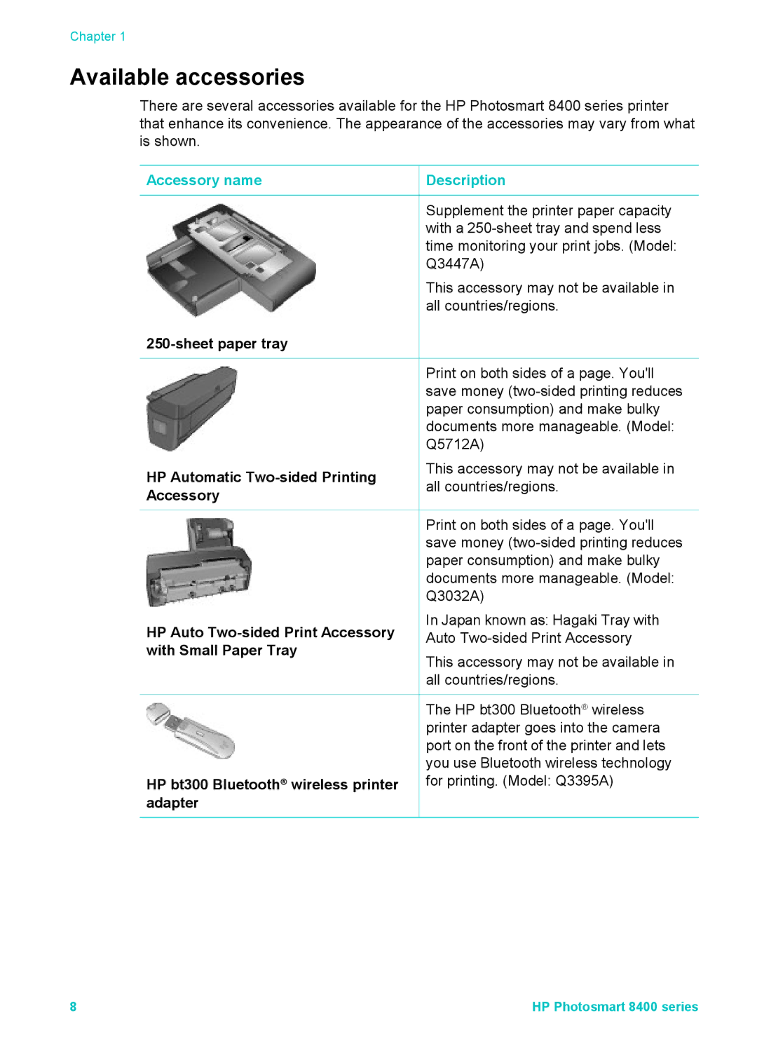 HP 8400 manual Available accessories, Accessory name Description 