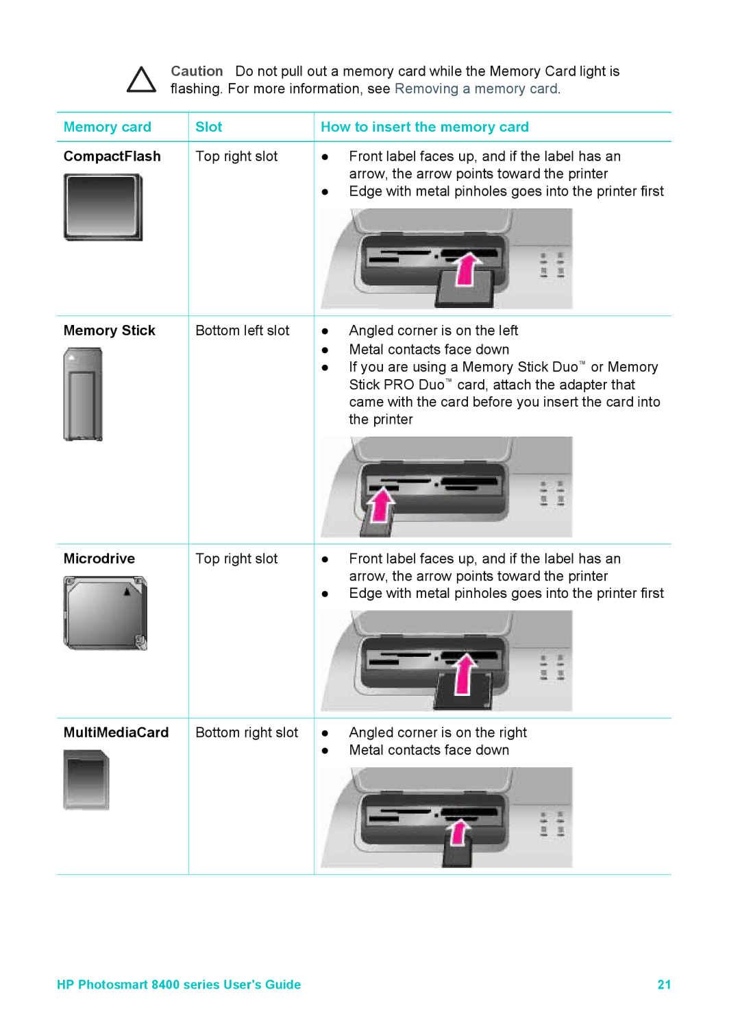 HP 8400 manual Memory Stick, Microdrive, MultiMediaCard 