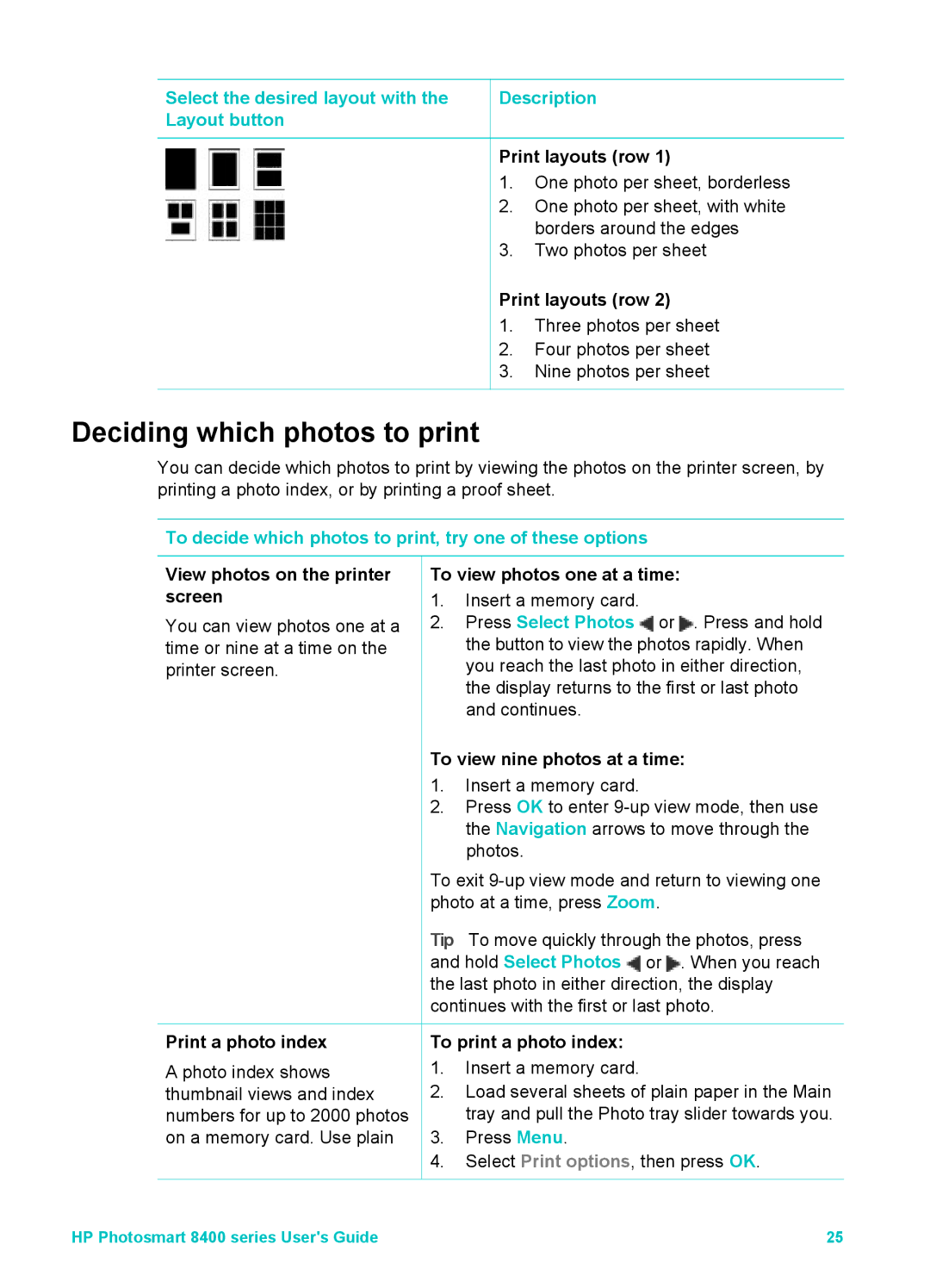 HP 8400 Deciding which photos to print, Select the desired layout with Description Layout button, Press Select Photos 