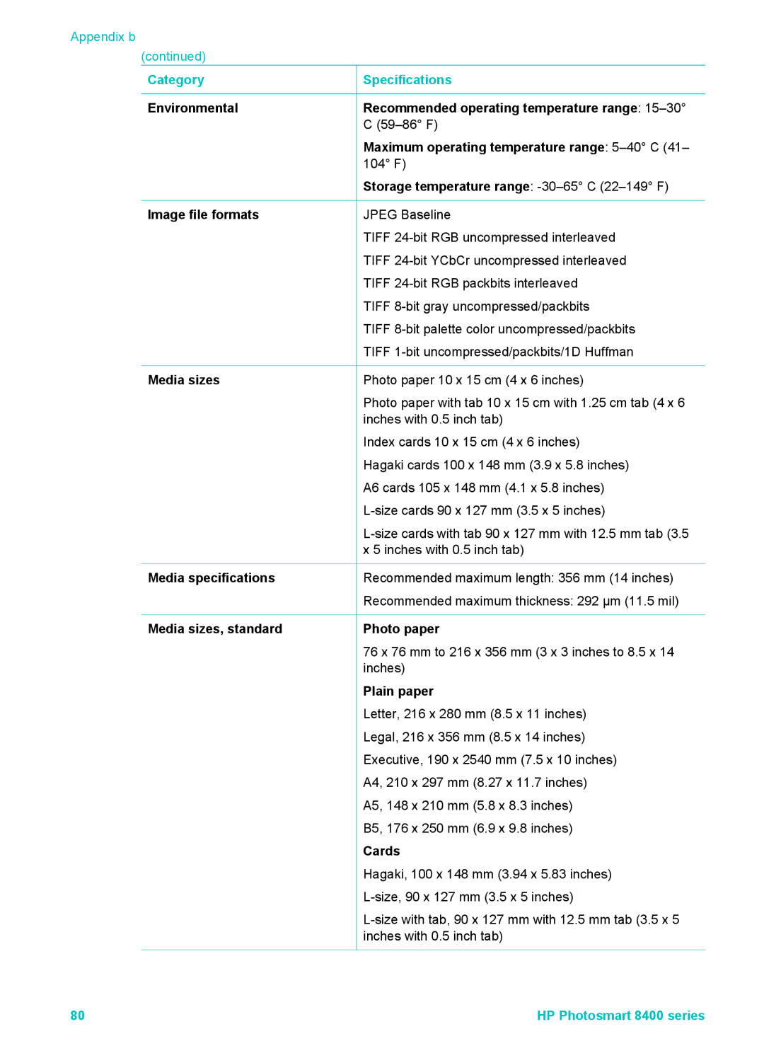 HP 8400 Environmental, Storage temperature range -30-65 C 22-149 F, Image file formats, Media sizes, Media specifications 