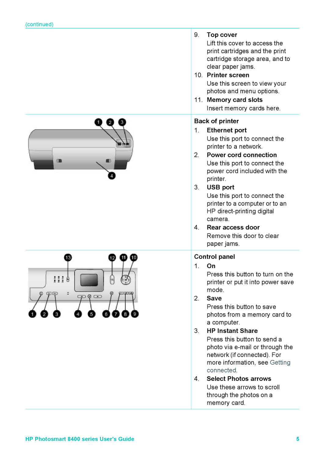 HP 8400 Top cover, Printer screen, Memory card slots, Back of printer Ethernet port, Power cord connection, USB port, Save 