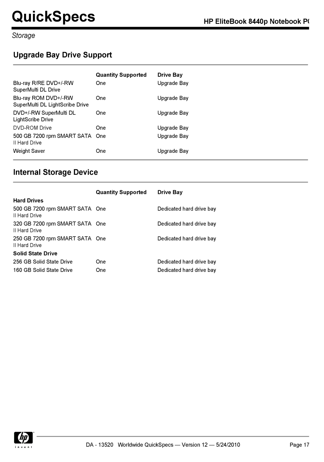 HP 8440P manual Quantity Supported Drive Bay Hard Drives, Solid State Drive 