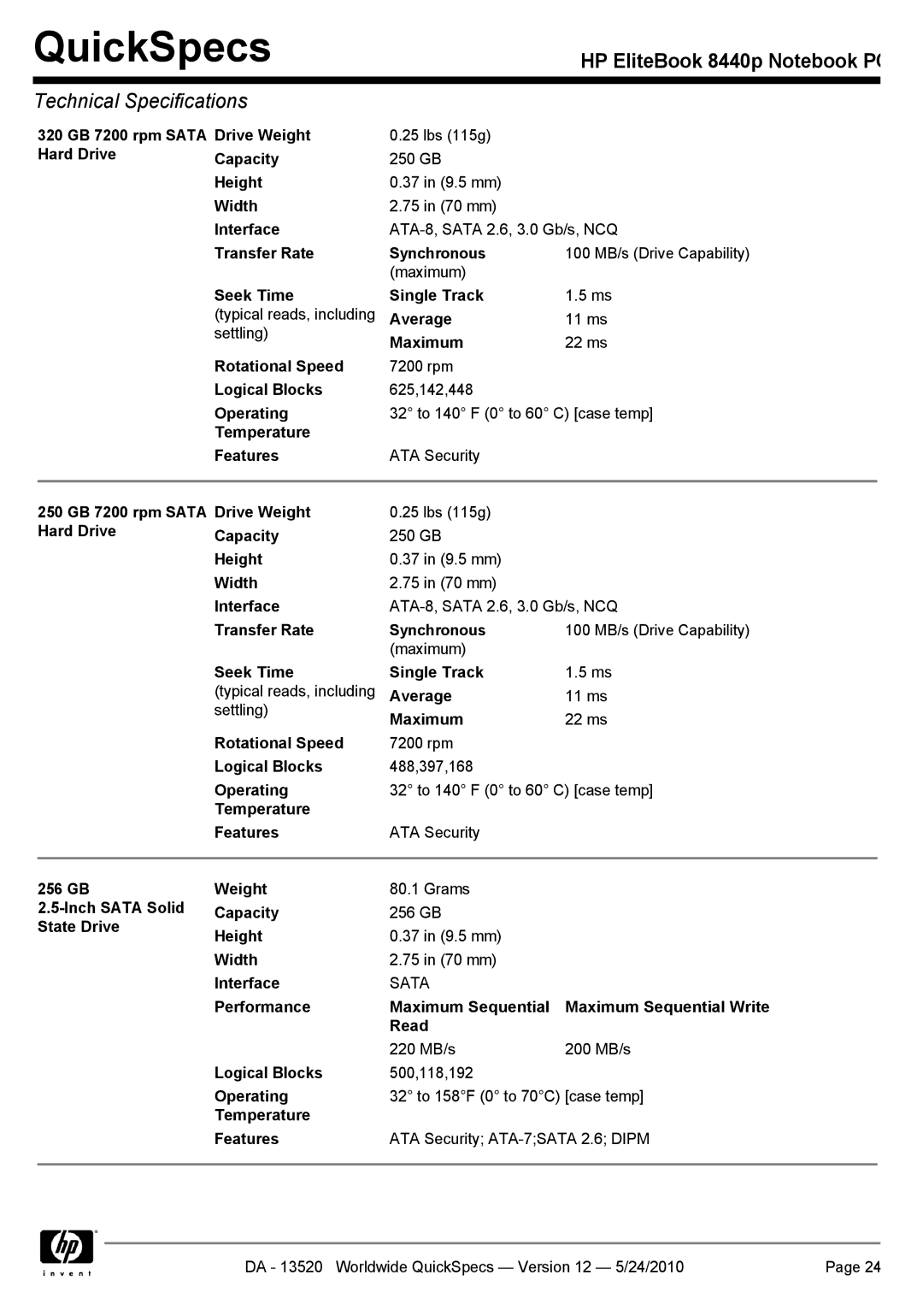 HP 8440P manual 320 GB 7200 rpm Sata Hard Drive Drive Weight, 250 GB 7200 rpm Sata Hard Drive Drive Weight 