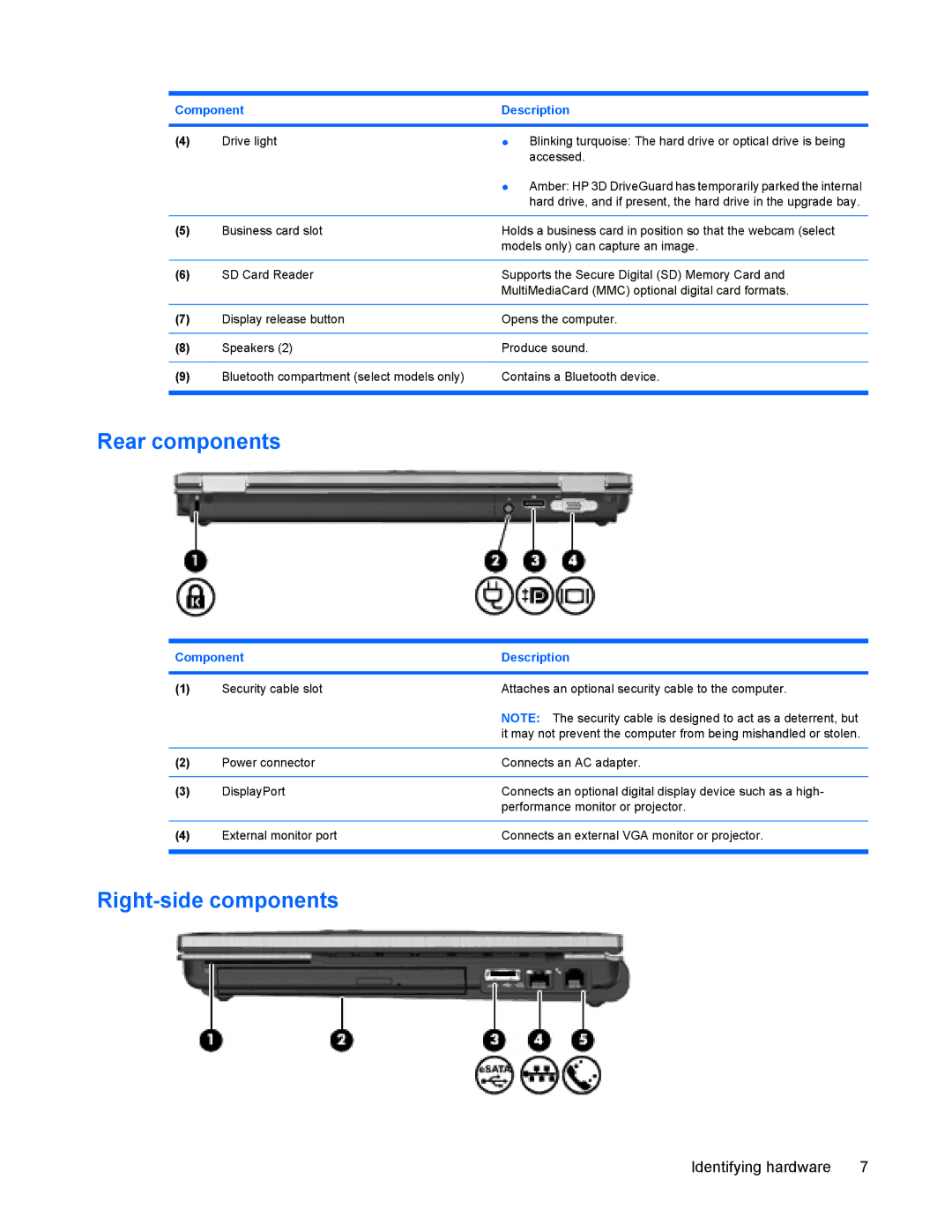 HP 8440P manual Rear components, Right-side components 