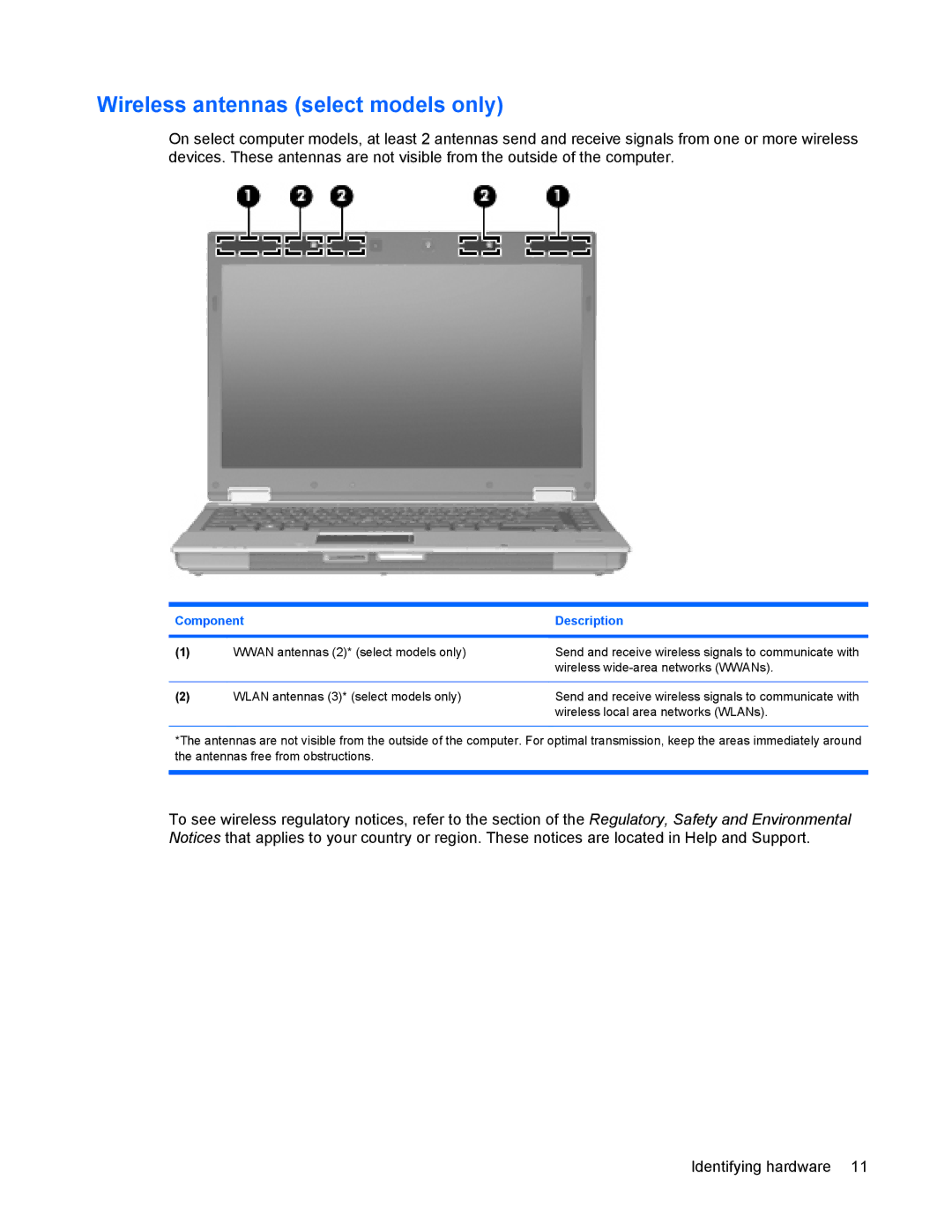 HP 8440P manual Wireless antennas select models only 