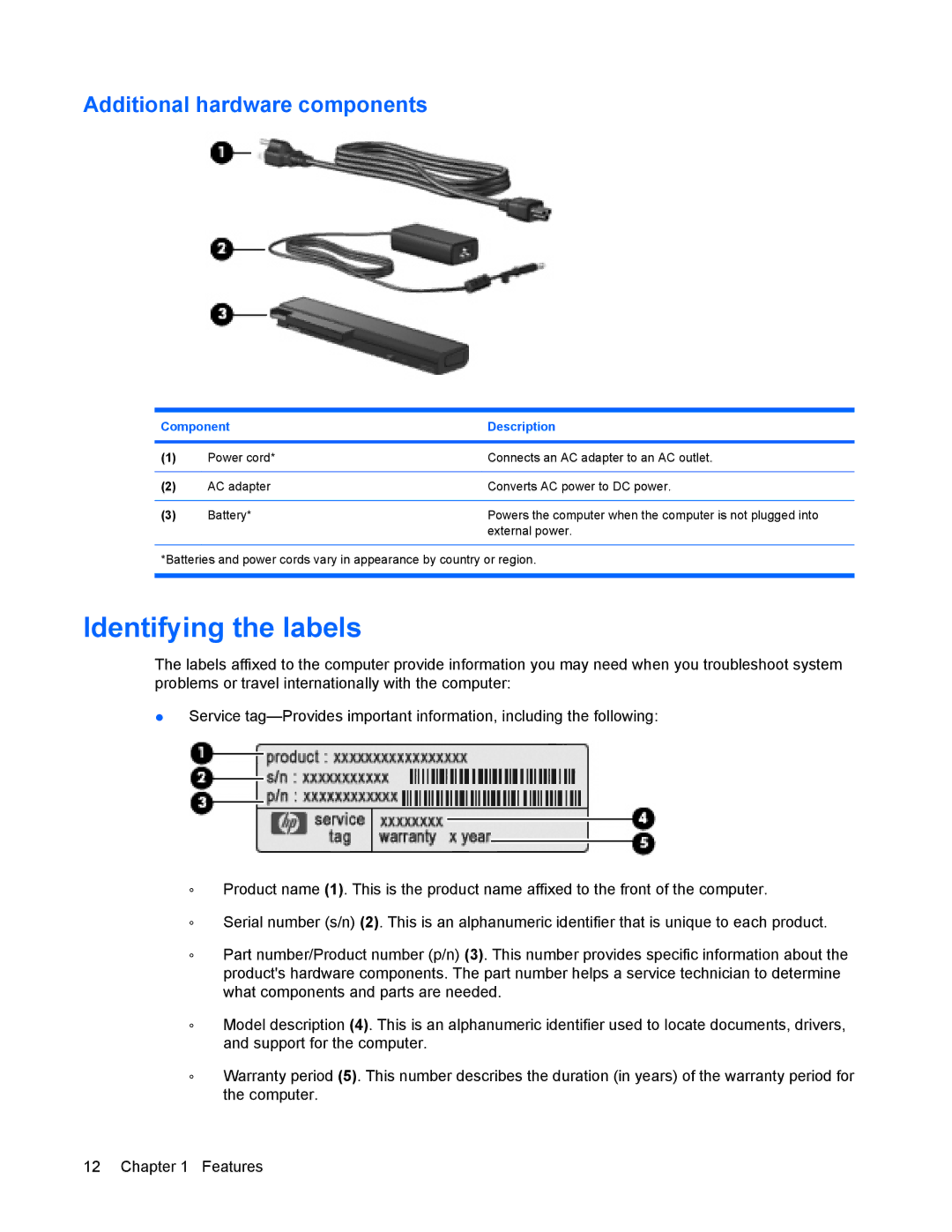 HP 8440P manual Identifying the labels, Additional hardware components 