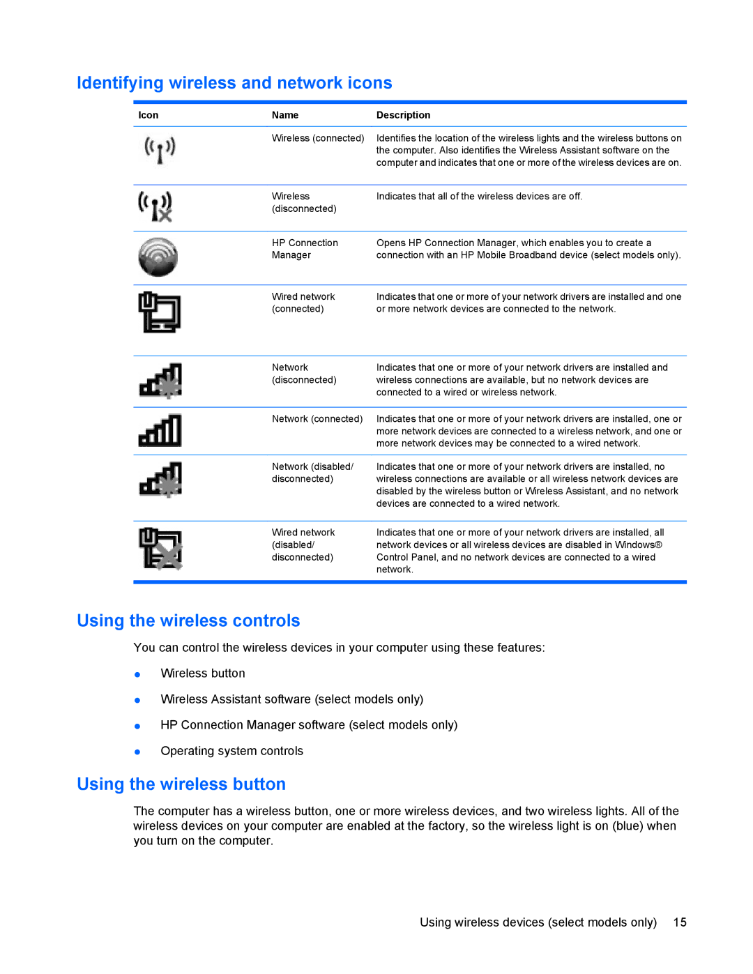 HP 8440P manual Identifying wireless and network icons, Using the wireless controls, Using the wireless button 