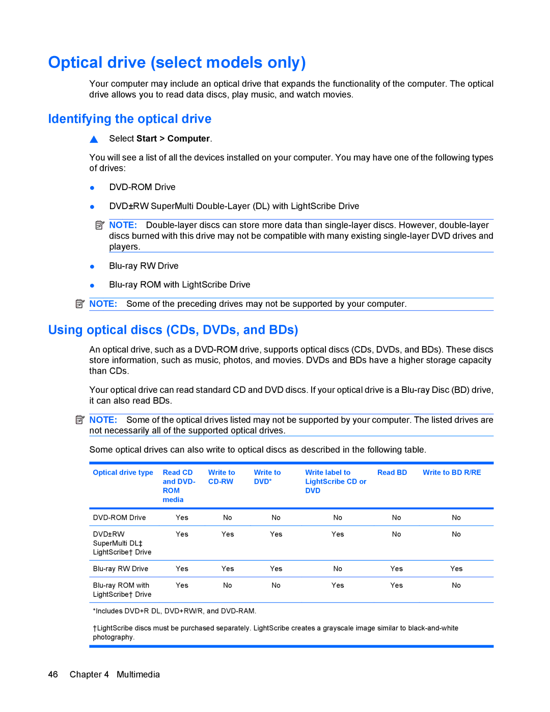 HP 8440P manual Optical drive select models only, Identifying the optical drive, Using optical discs CDs, DVDs, and BDs 