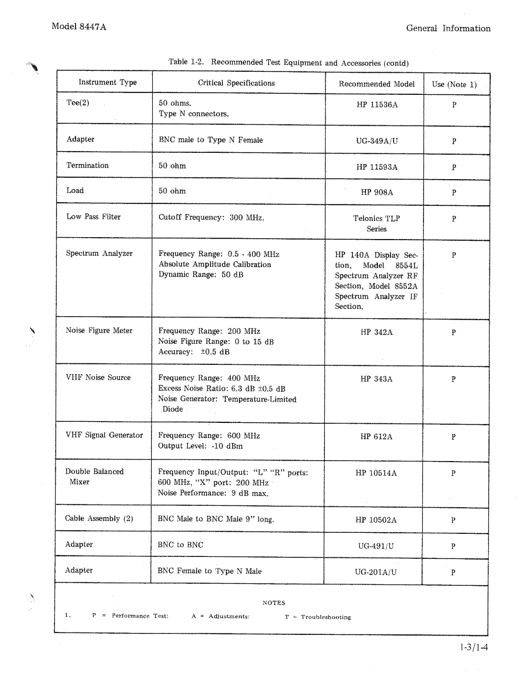 HP 8447A manual 