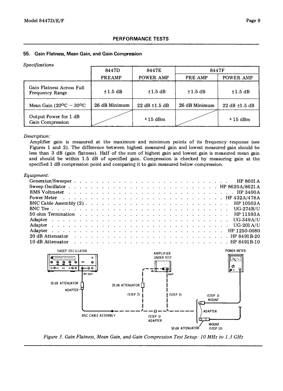 HP 8447D, 8447F manual 