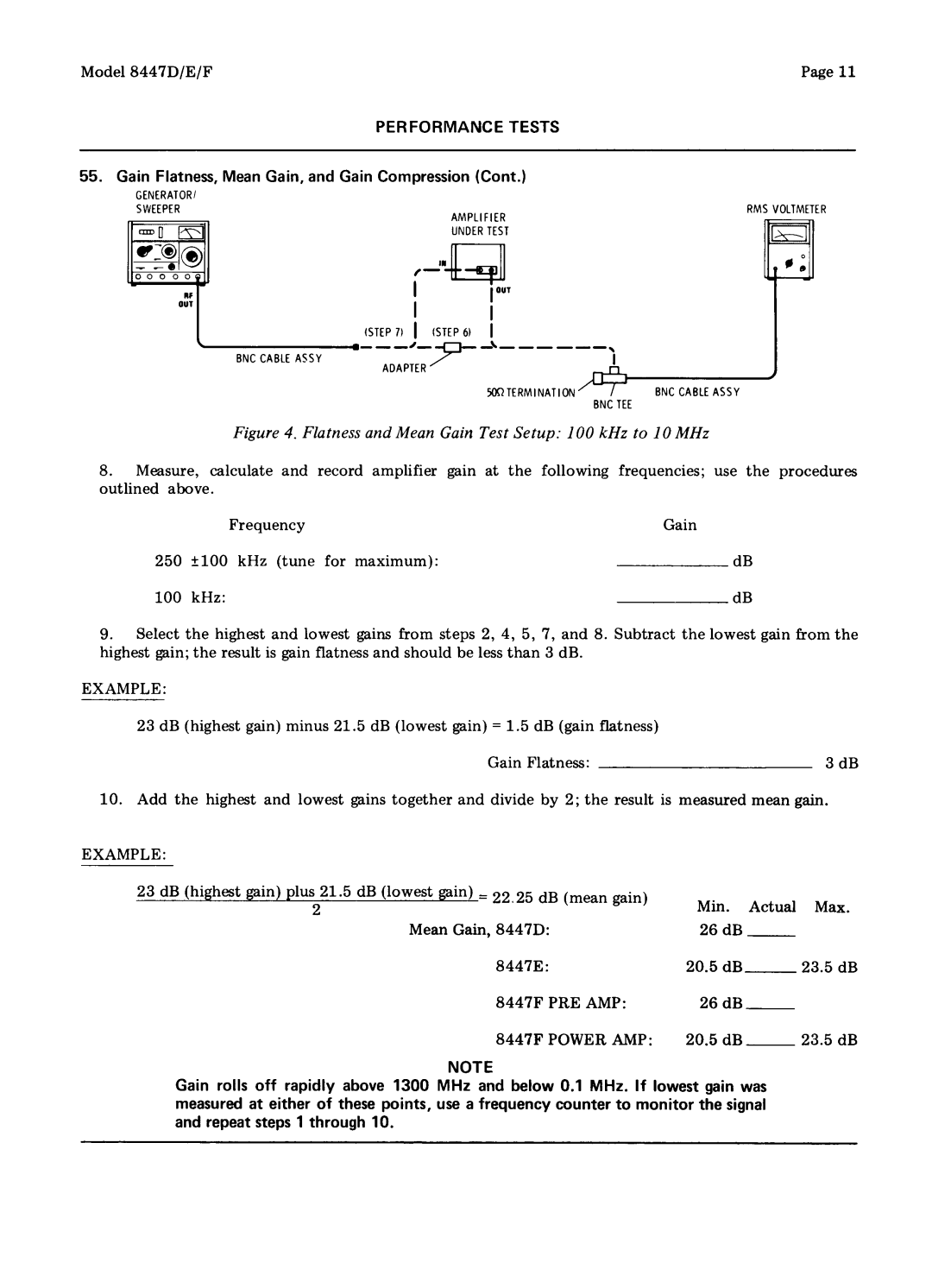 HP 8447D, 8447F manual 