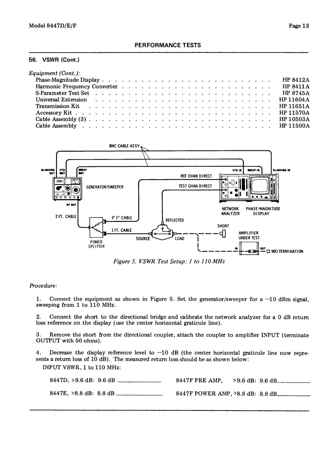 HP 8447D, 8447F manual 