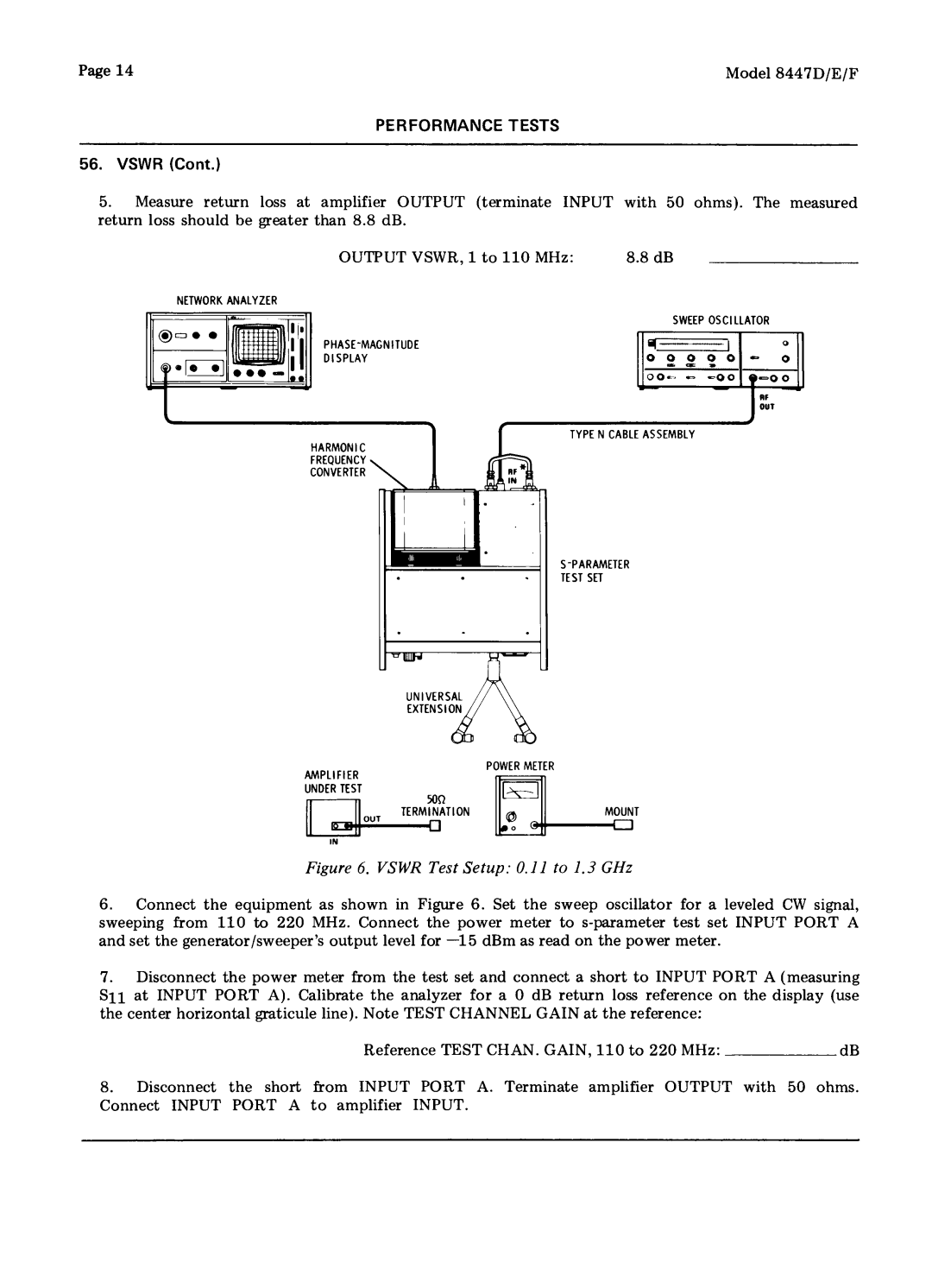 HP 8447F, 8447D manual 