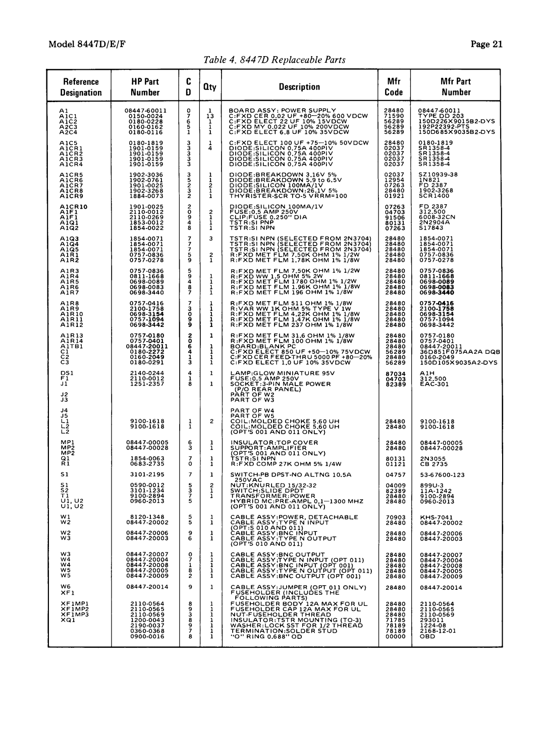 HP 8447D, 8447F manual 