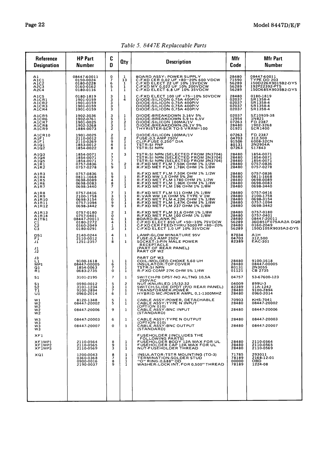 HP 8447F, 8447D manual 