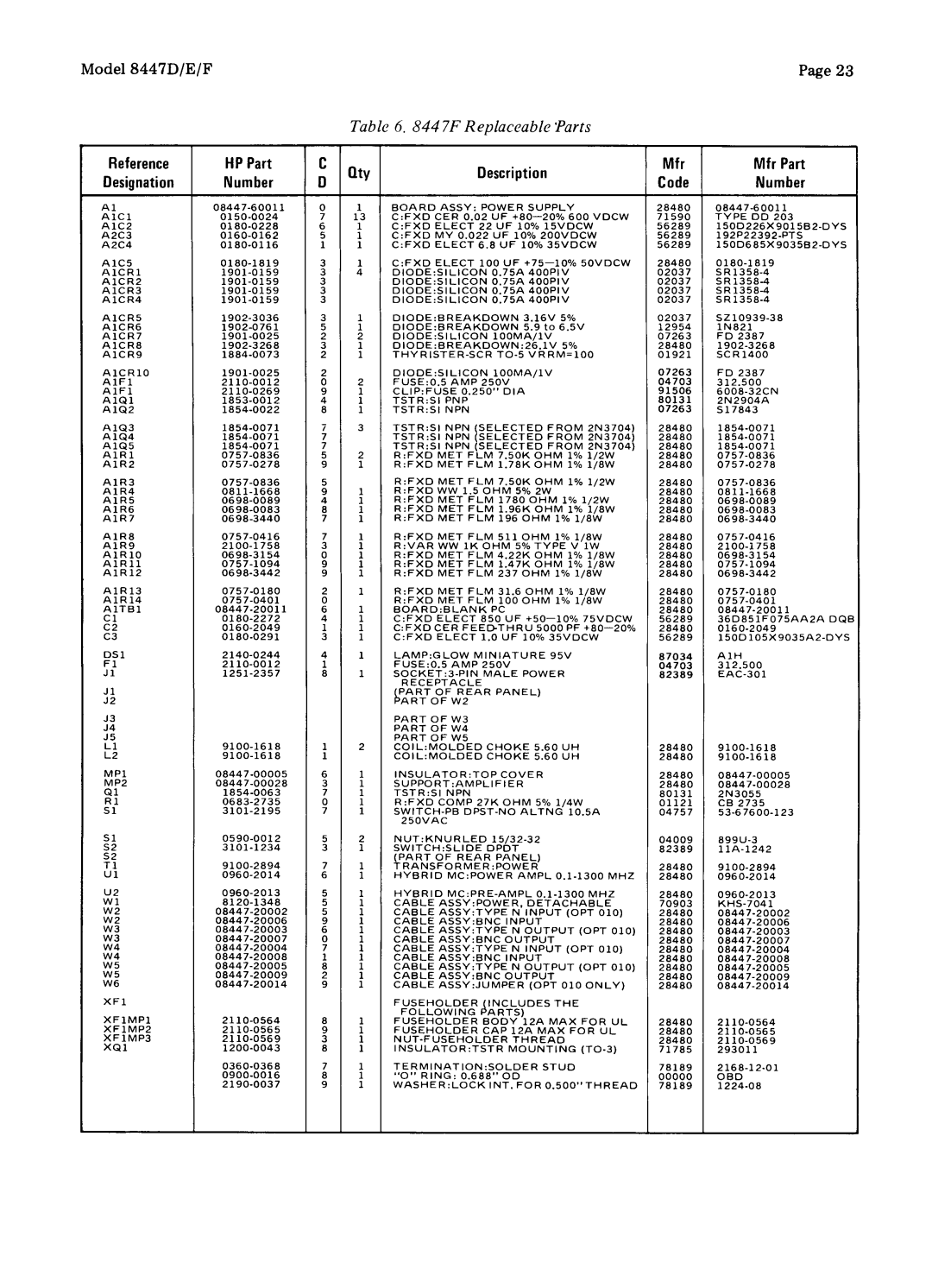 HP 8447D, 8447F manual 