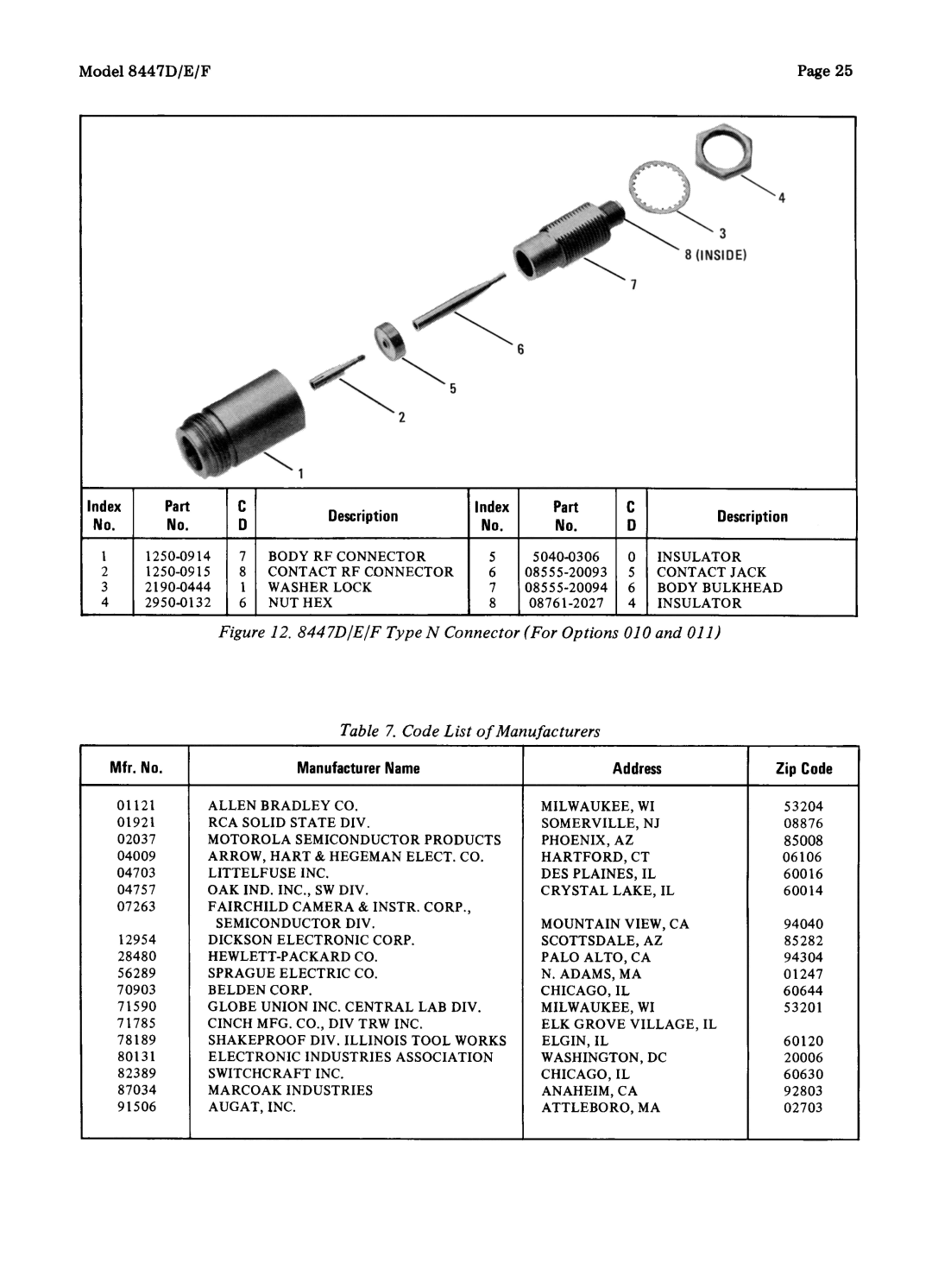 HP 8447D, 8447F manual 