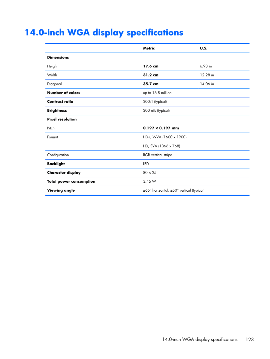 HP 8470p C7M31UP 14.0 C7M31UP#ABA, 8470w C7A68UTABA, 14 C7A68UT#ABA manual Inch WGA display specifications 