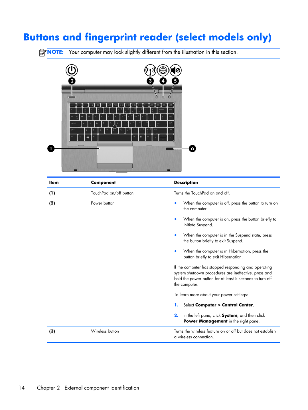 HP 14 C7A68UT#ABA, 8470w C7A68UTABA manual Buttons and fingerprint reader select models only, Select Computer Control Center 