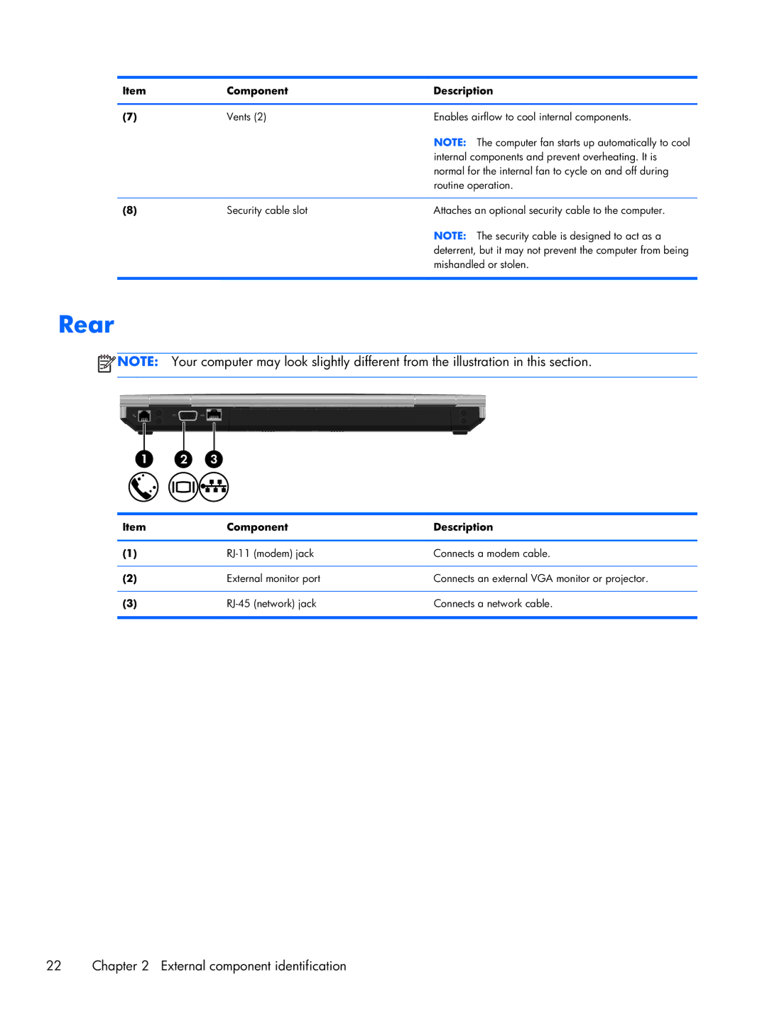 HP 8470w C7A68UTABA, 14 C7A68UT#ABA, 8470p C7M31UP 14.0 C7M31UP#ABA manual Rear, Network jack Connects a network cable 