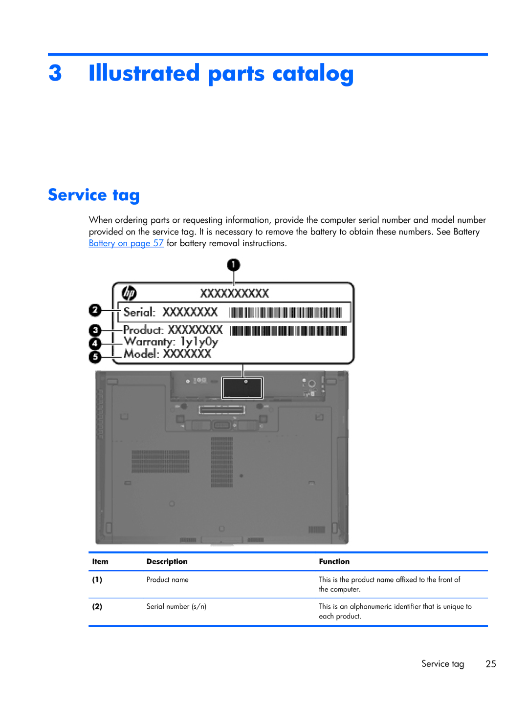 HP 8470w C7A68UTABA, 14 C7A68UT#ABA manual Illustrated parts catalog, Service tag, Description Function 