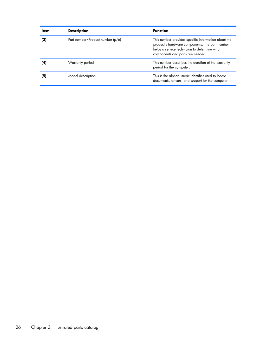 HP 14 C7A68UT#ABA, 8470w C7A68UTABA, 8470p C7M31UP 14.0 C7M31UP#ABA manual Illustrated parts catalog 