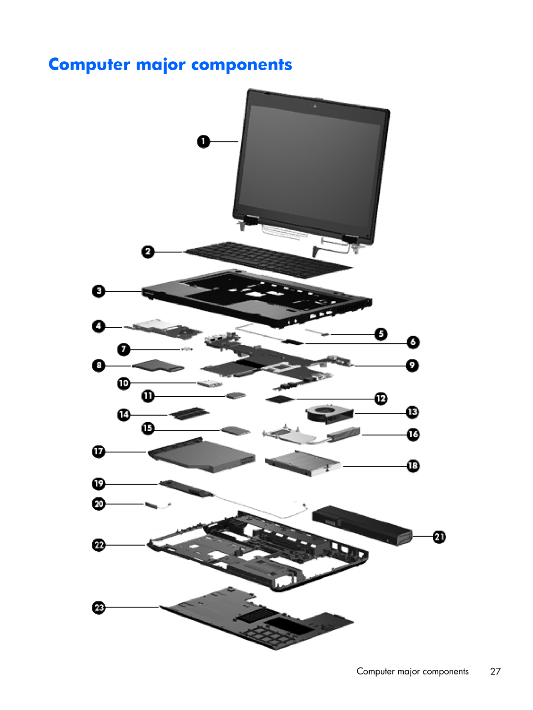 HP 8470p C7M31UP 14.0 C7M31UP#ABA, 8470w C7A68UTABA, 14 C7A68UT#ABA manual Computer major components 