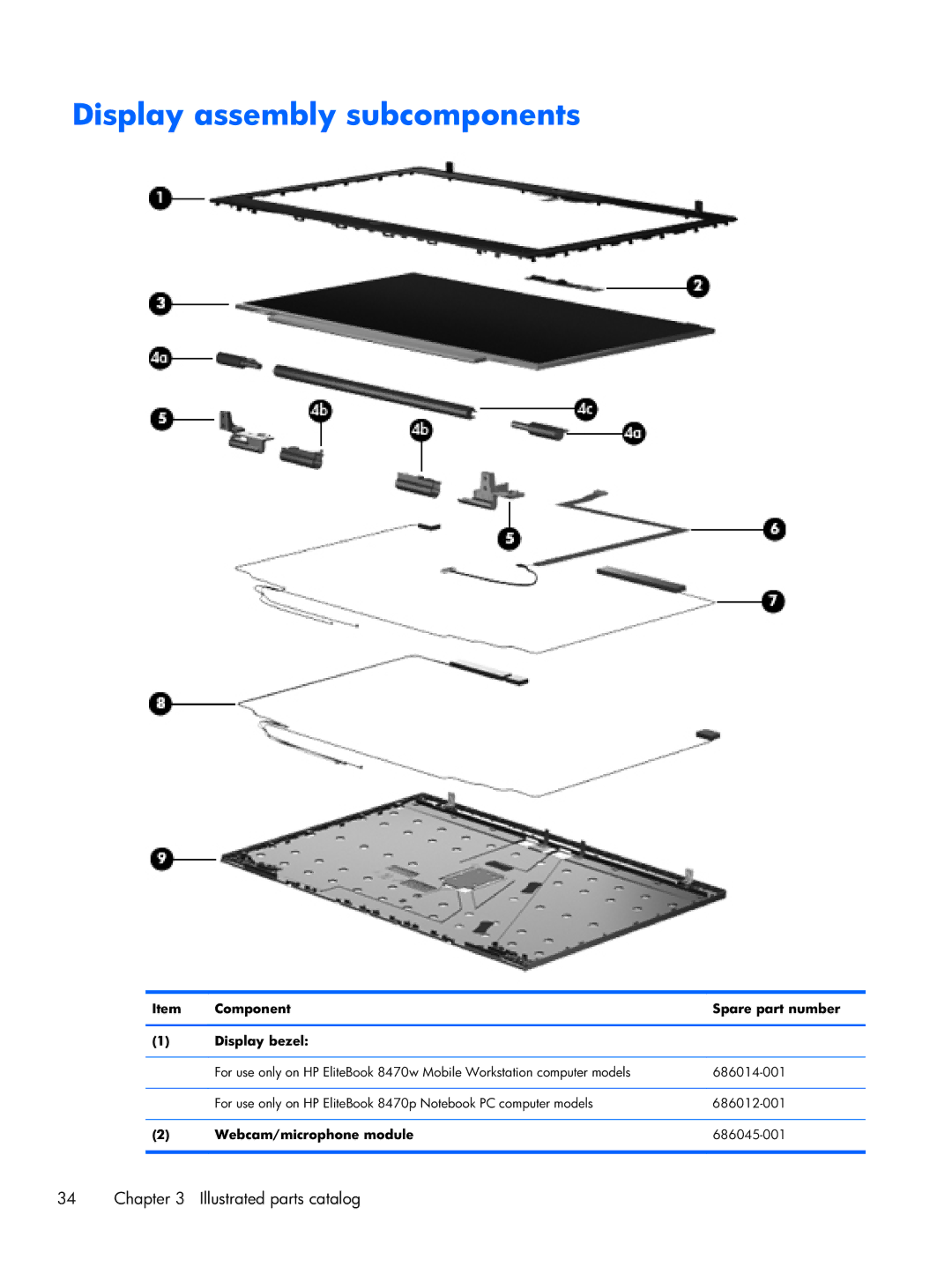 HP 8470w C7A68UTABA, 14 C7A68UT#ABA, 8470p C7M31UP 14.0 C7M31UP#ABA manual Display assembly subcomponents 