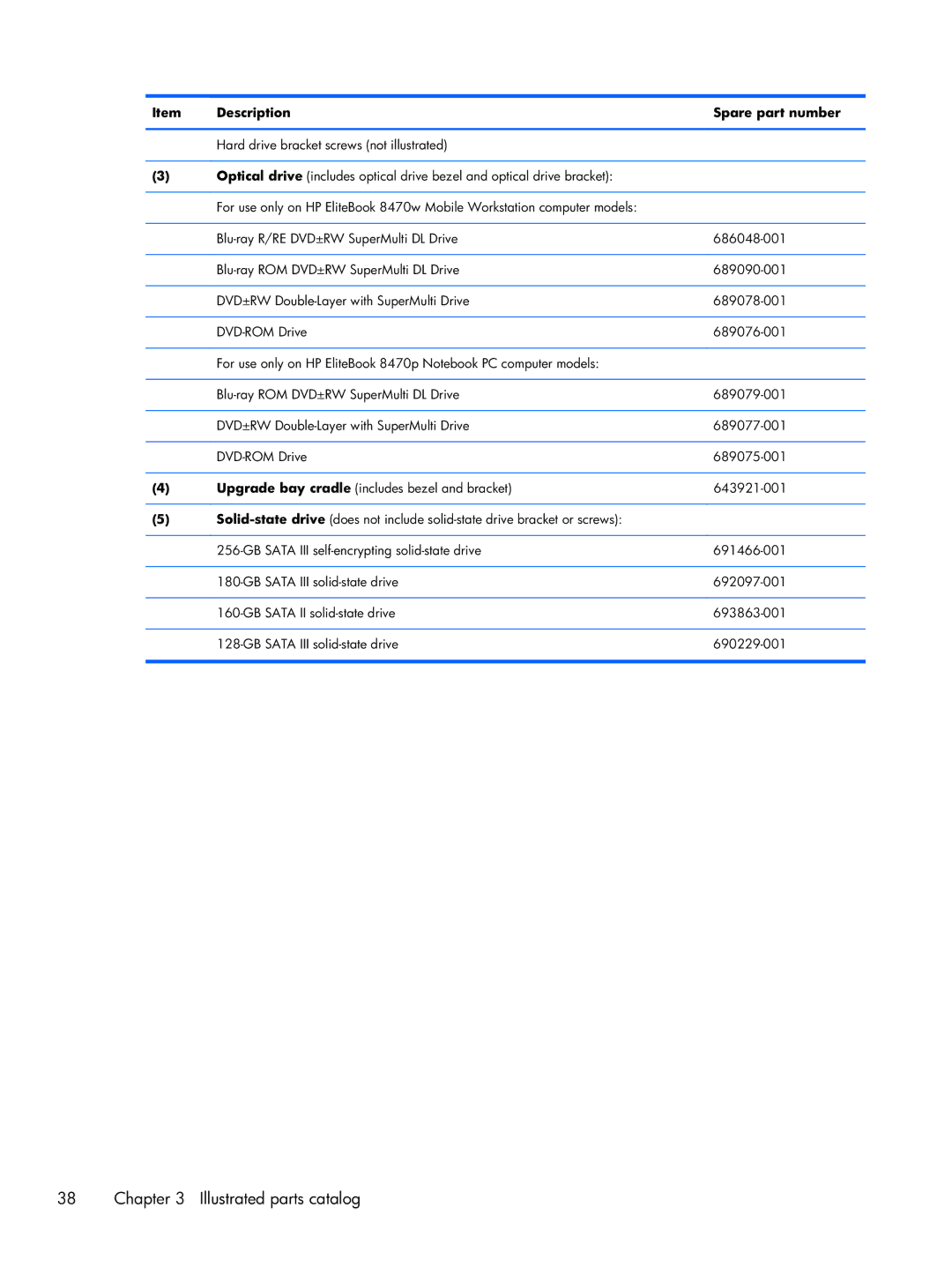 HP 14 C7A68UT#ABA, 8470w C7A68UTABA, 8470p C7M31UP 14.0 C7M31UP#ABA manual Illustrated parts catalog 