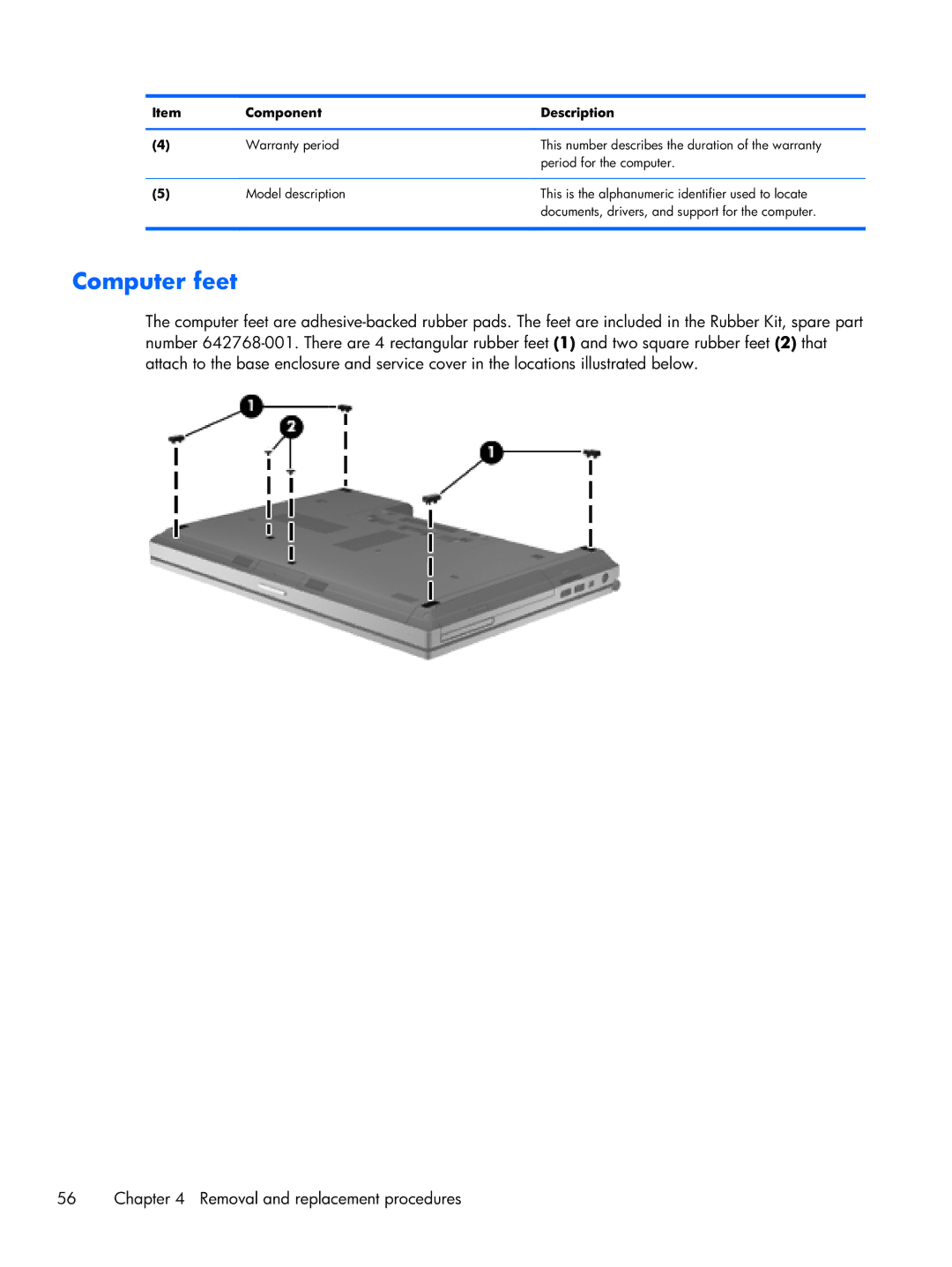 HP 14 C7A68UT#ABA, 8470w C7A68UTABA, 8470p C7M31UP 14.0 C7M31UP#ABA manual Computer feet 